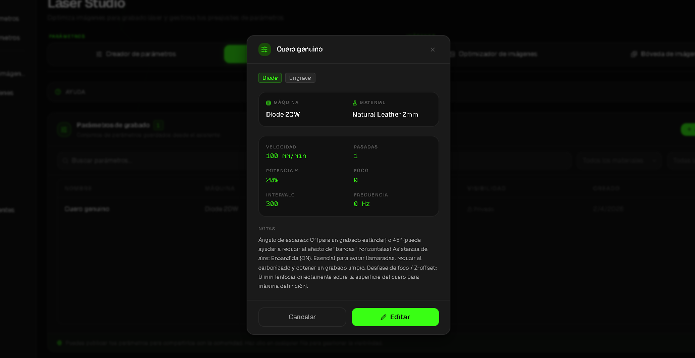 Bóveda de parámetros